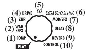 ZOOM G21U - Select the effect module - 1