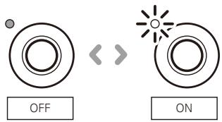ZOOM G3 - | To turn effects ON and OFF - 3