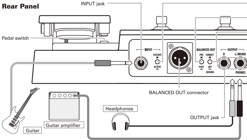 ZOOM G3 - Bank - 2