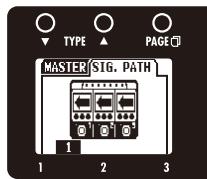 ZOOM G3 - | To change the direction of the signal flow - 3