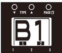 ZOOM G3 - | To change the bank - 2