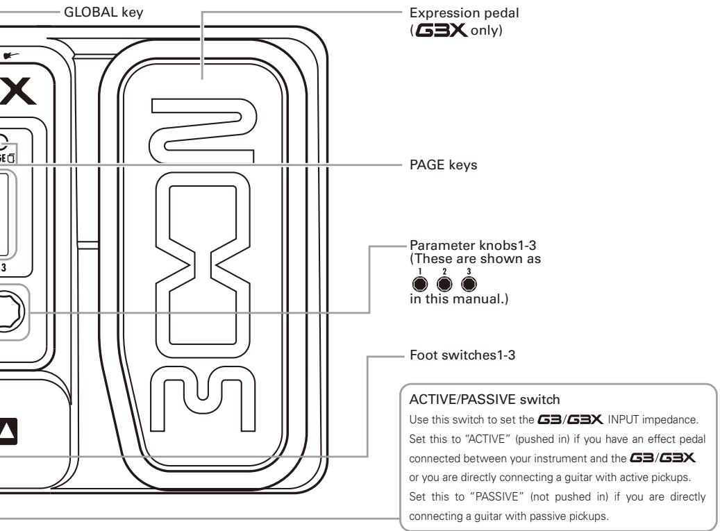 ZOOM G3 - Bank - 3