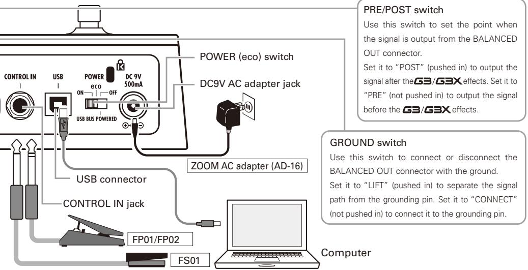 ZOOM G3 - Bank - 4