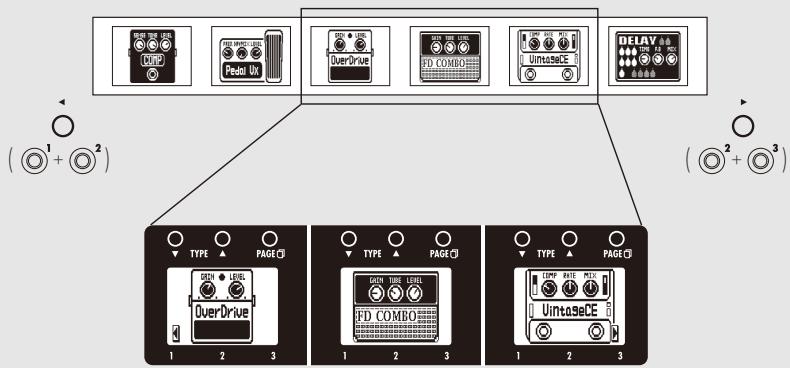 ZOOM G3 - About scrolling the effects - 1