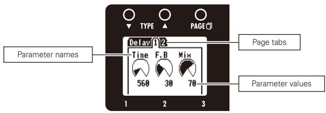 ZOOM G3 - ■ Edit Screens show parameters being edited - 1