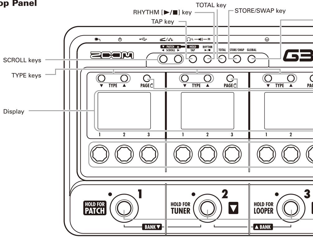 ZOOM G3 - Bank - 1