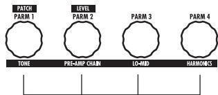 ZOOM G92TT - Use the [TYPE] knob and parameter knobs 1 - 4 to make adjustments. - 2