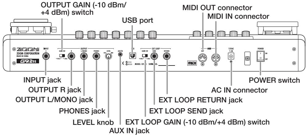 ZOOM G92TT - Controls and Functions - 2