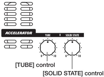 ZOOM G92TT - Controls and Functions - 5