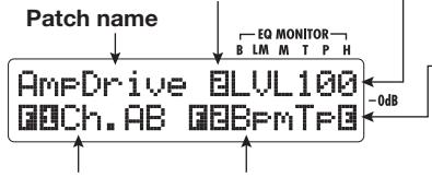 ZOOM G92TT - Group name (U, u, A, b) - 2