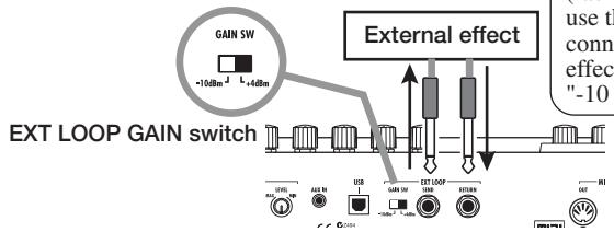 ZOOM G92TT - Connection example (3) (External effect connection) - 1