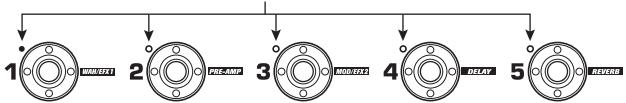 ZOOM G92TT - "E" symbol - 2