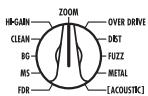 ZOOM GFX3 - If required, use the three selectors to choose the DRIVE, MOD, and REV/DLY module effect type. - 1