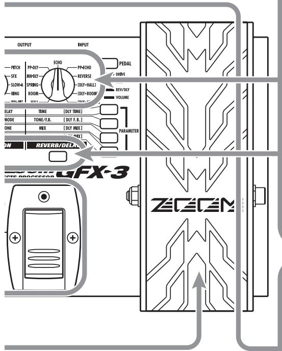 ZOOM GFX3 - Move the expression pedal up or down while playing your instrument. - 2