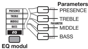 ZOOM GFX3 - Select the parameter to edit with the parameter keys. - 1
