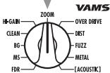 ZOOM GFX3 - Modifying the sound of a patch - 1