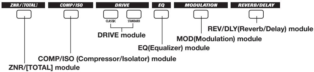 ZOOM GFX3 - If required, use the three selectors to choose the DRIVE, MOD, and REV/DLY module effect type. - 3