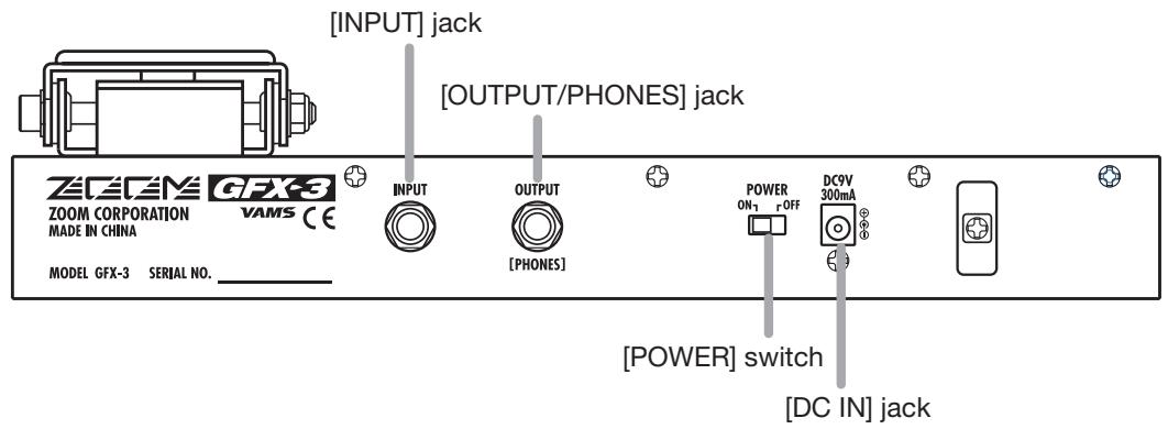ZOOM GFX3 - Controls and Functions - 2