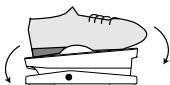 ZOOM GFX4 - Use knobs 1 - 2 on the FX panel 2 to set the following parameters. - 3