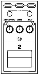 ZOOM GFX4 - To toggle the selected module between on and off, press the FX panel key corresponding to that module. - 5