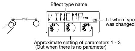 ZOOM GFX4 - To switch the effect type of the selected module, use the TYPE DOWN/UP keys on the corresponding FX panel. - 1