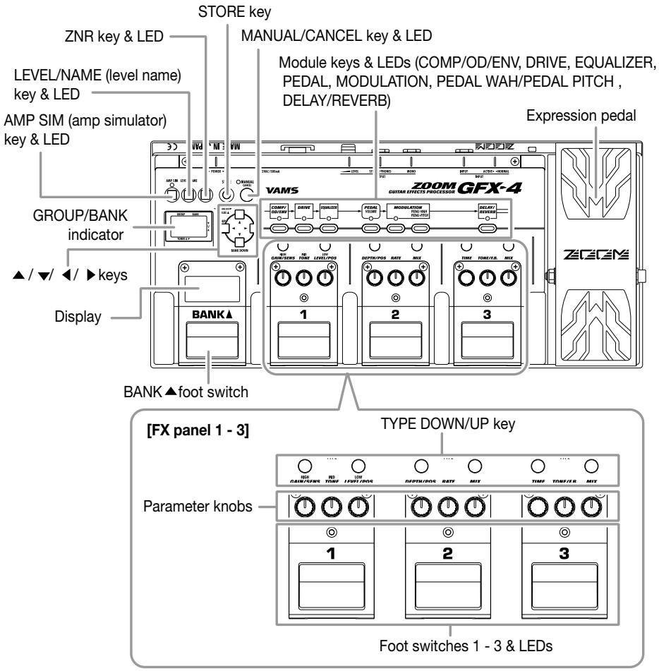 ZOOM GFX4 - Top Panel - 1