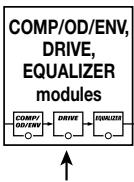ZOOM GFX4 - To toggle the selected module between on and off, press the FX panel key corresponding to that module. - 1