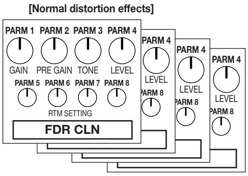 ZOOM GFX8 - Creating Custom Distortion - 1