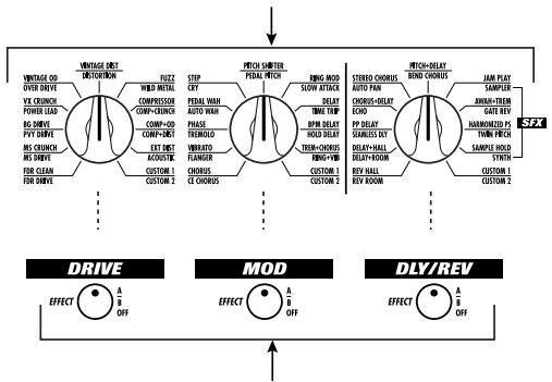 ZOOM GFX8 - To select other effects or adjust the effect intensity, use the easy edit function. - 2