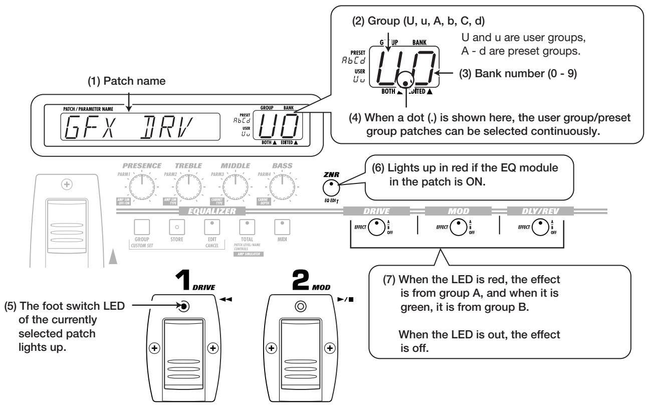 ZOOM GFX8 - Panel Indication in Play Mode - 1