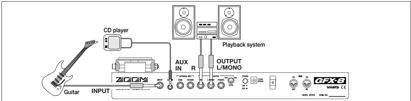 ZOOM GFX8 - Connection Example (3) CD player/MD player connection - 1