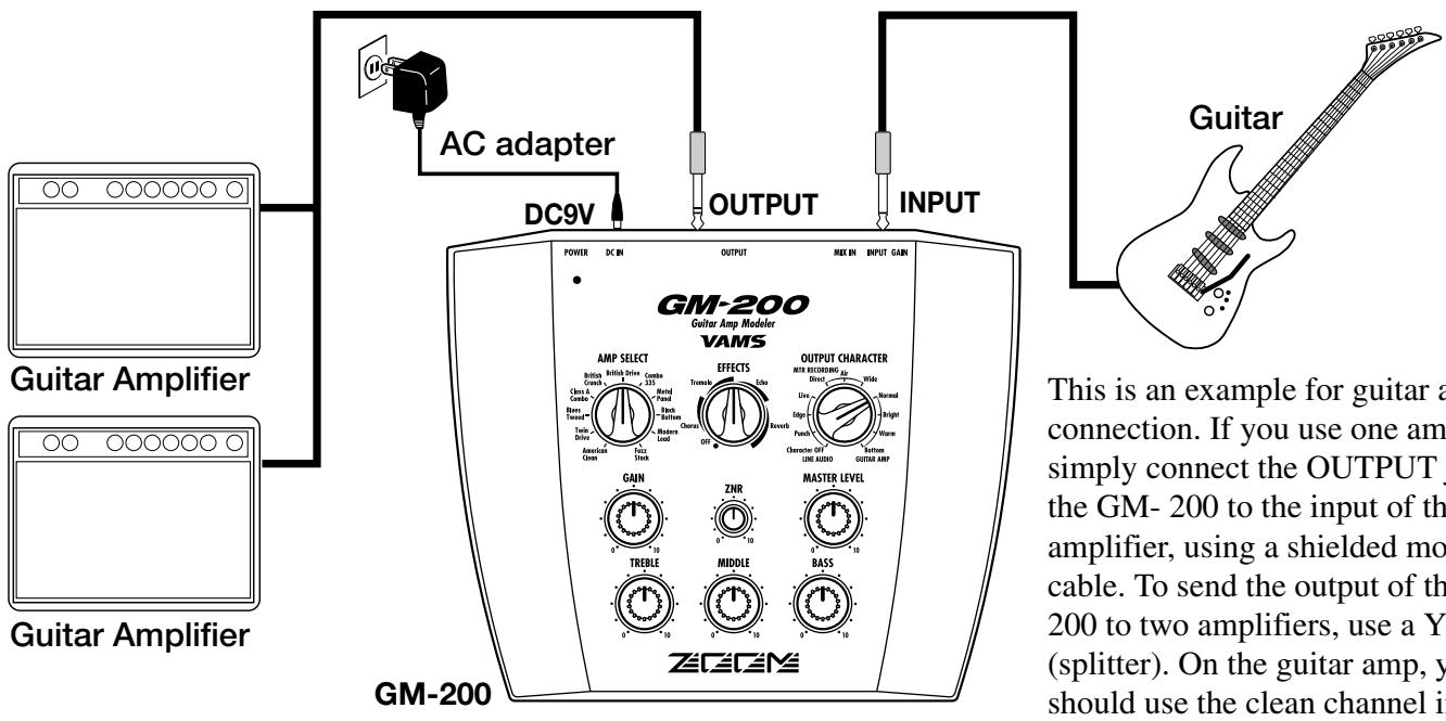 ZOOM GM200 - Guitar Amplifier Connection (for guitar amplifier) - 1