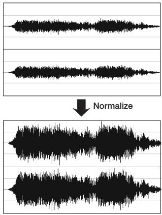 ZOOM H4V2 - Raising the overall file level (normalize function) - 1