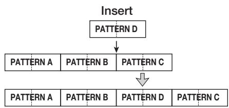 ZOOM MRS1608 - - Inserting a rhythm pattern in a song - 1
