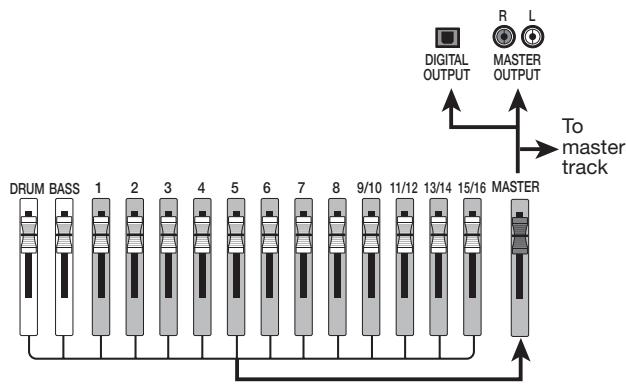 ZOOM MRS1608 - Step 5: Mixdown - 1