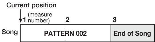 ZOOM MRS1608 - HINT - 3