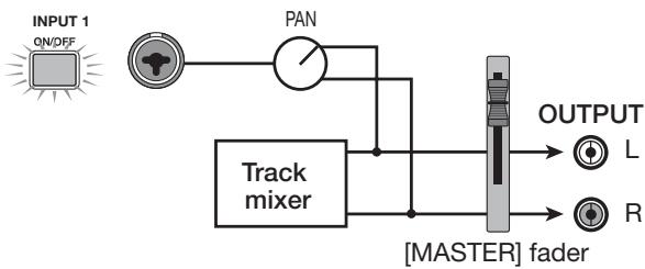ZOOM MRS1608 - HINT - 4