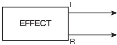 ZOOM MRS1608 - - Sending insert effect output to stereo track or [MASTER] fader - 1