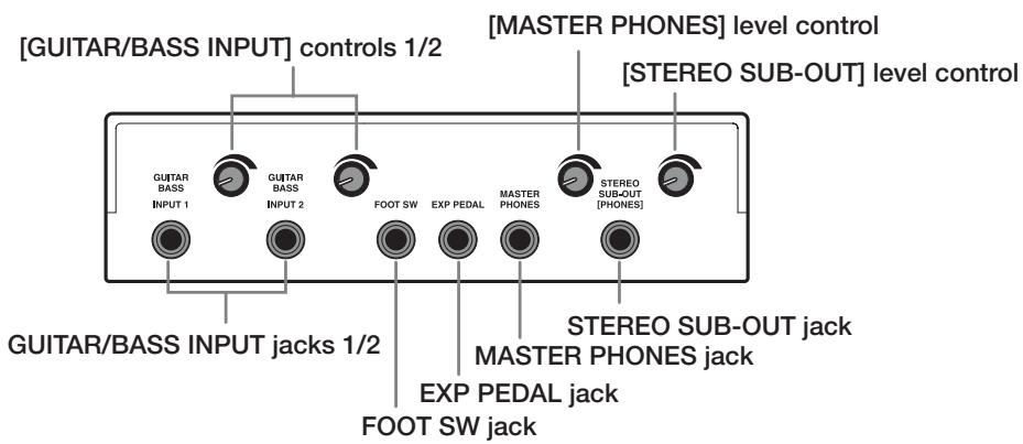 ZOOM MRS1608 - Input/output section - 1