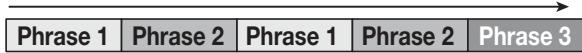 ZOOM MRS1608 - - Link multiple phrases - 1