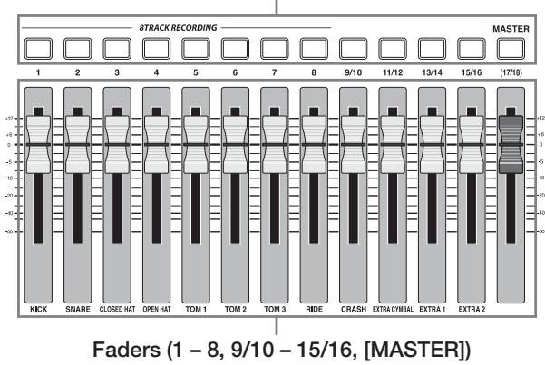 ZOOM MRS1608 - Fader section - 1