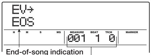 ZOOM MRS1608 - Entering pattern information using step input - 1