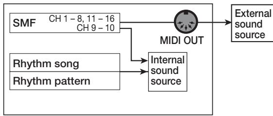 ZOOM MRS1608 - NOTE - 1