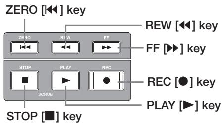 ZOOM MRS1608 - Transport section - 1