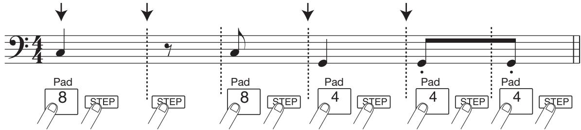 ZOOM MRS1608 - Bass sequence step input - 2