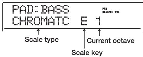 ZOOM MRS1608 - Use the [BANK/OCTAVE] key in the rhythm section to switch the scale and octave to play with the pads. - 1