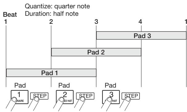 ZOOM MRS1608 - Bass sequence step input - 1