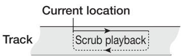 ZOOM MRS1608 - To perform scrub playback, hold down the STOP [■] key from the main screen and press the PLAY [▶] key. - 1