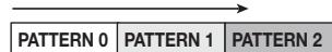 ZOOM MRS1608 - Line up patterns - 1