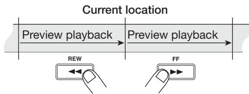 ZOOM MRS1608 - To use the preview function to hear the region before the current location, press the REW [←] key. To hear the region after the current location, press the FF [▶] key. - 1
